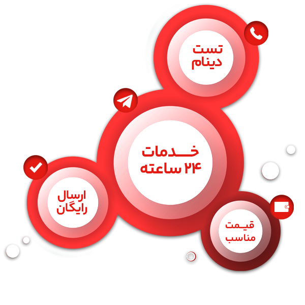 تصویر بنر